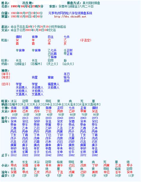 元亨利贞八字排盘|元亨利贞网四柱八字网络在线排盘